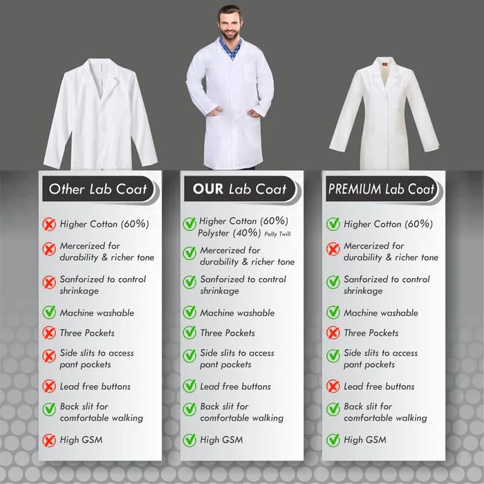 DR Instruments DR Uniforms - Unisex Lab Coat (60% Cotton / 40% Polyester) Sanforized to Prevent Shrinking - (White) - S - Image 5
